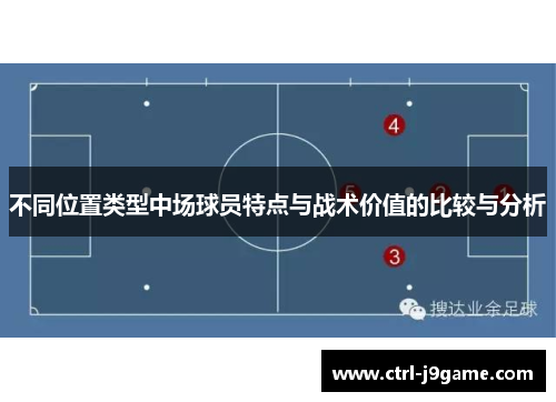 不同位置类型中场球员特点与战术价值的比较与分析