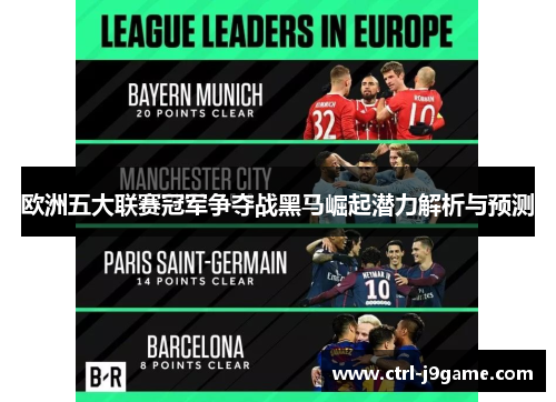 欧洲五大联赛冠军争夺战黑马崛起潜力解析与预测 欧洲五大联赛冠军争夺战黑马崛起潜力解析与预测