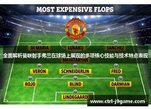 全面解析曼联射手弗兰在球场上展现的多项核心技能与技术特点表现