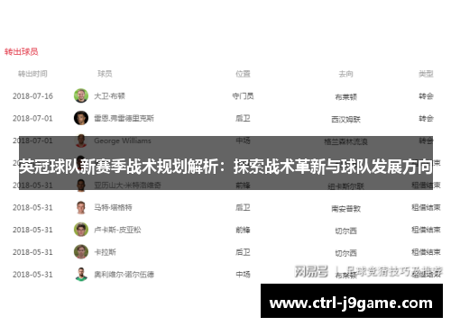 英冠球队新赛季战术规划解析：探索战术革新与球队发展方向