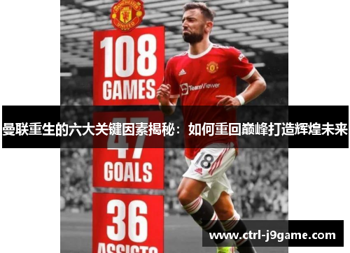曼联重生的六大关键因素揭秘：如何重回巅峰打造辉煌未来