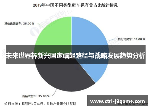 未来世界杯新兴国家崛起路径与战略发展趋势分析 未来世界杯新兴国家崛起路径与战略发展趋势分析