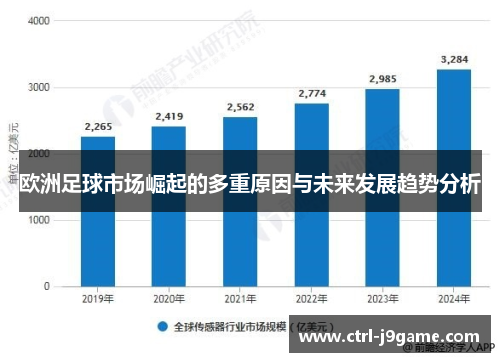 欧洲足球市场崛起的多重原因与未来发展趋势分析 欧洲足球市场崛起的多重原因与未来发展趋势分析