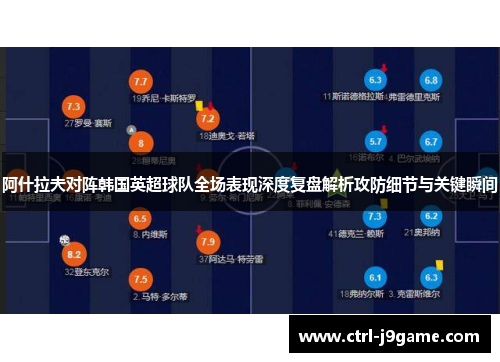 阿什拉夫对阵韩国英超球队全场表现深度复盘解析攻防细节与关键瞬间 阿什拉夫对阵韩国英超球队全场表现深度复盘解析攻防细节与关键瞬间